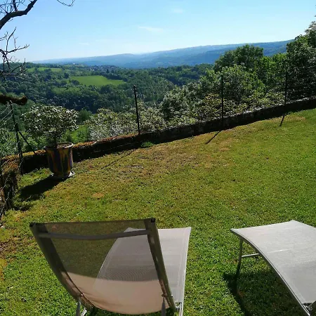 Holiday home L'oustalou *